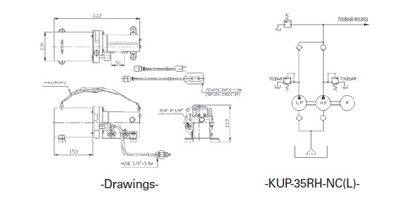 Hydraulic tools and system